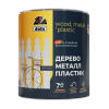 Краска алкидная DUFA для дерева, металла и пластика БАЗА 3(C) 0,65л (1/3)